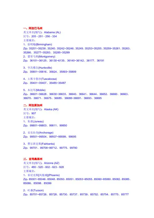 美国zip code大全---精品资料
