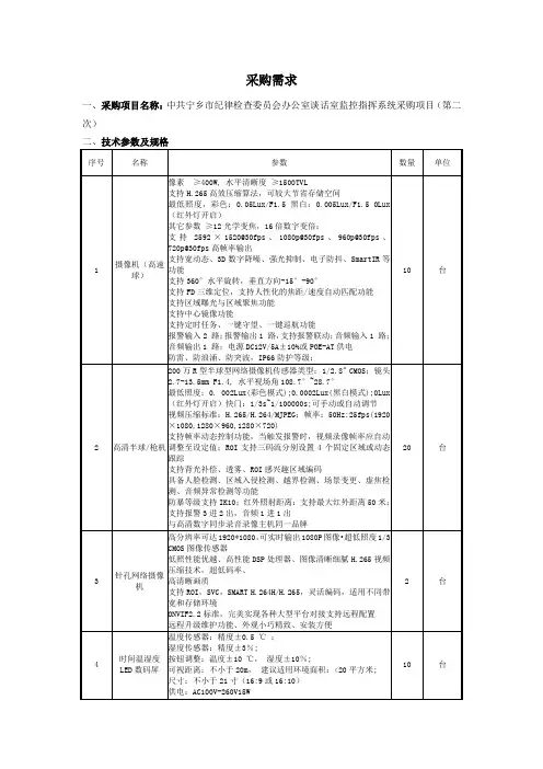 采购项目名称.doc