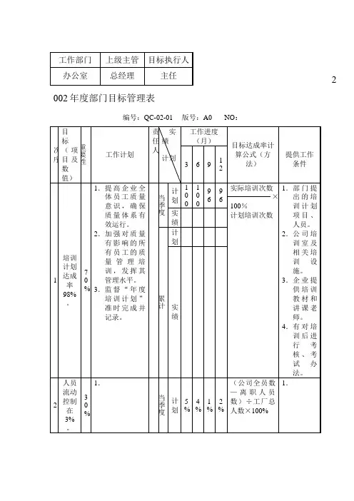 供应商质量统计表(33个doc 1个xls)5