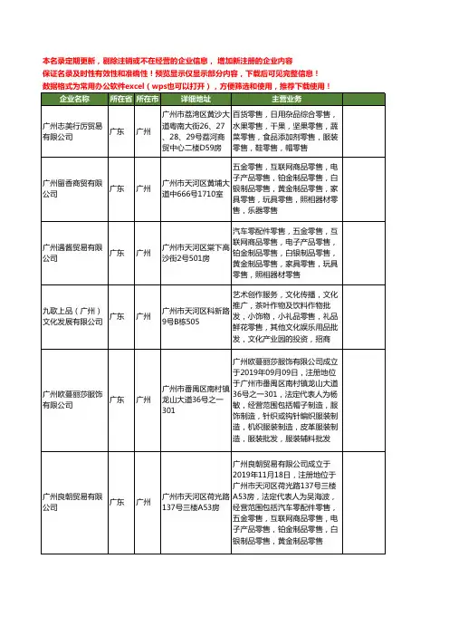 新版广东省广州礼品工商企业公司商家名录名单联系方式大全400家