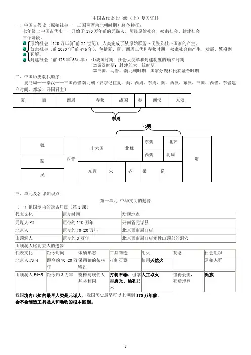 中国古代史七年级(上)复习资料一