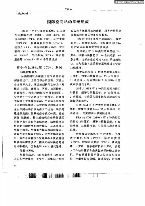 国际空间站的系统组成