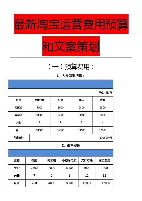 最新天猫和淘宝运营费用预算和文案策略