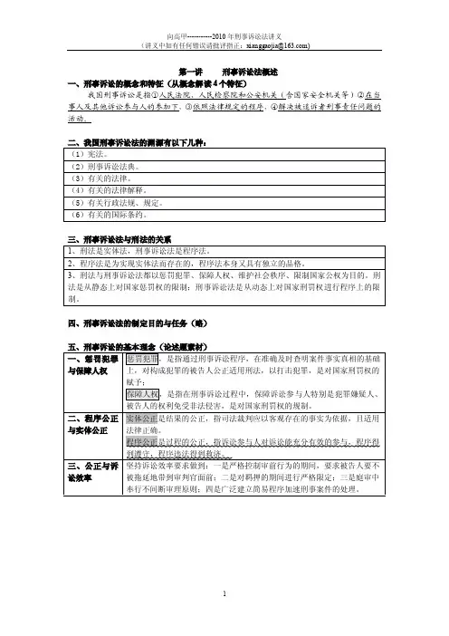 向高甲2010年刑诉讲义(学生用)_6_16