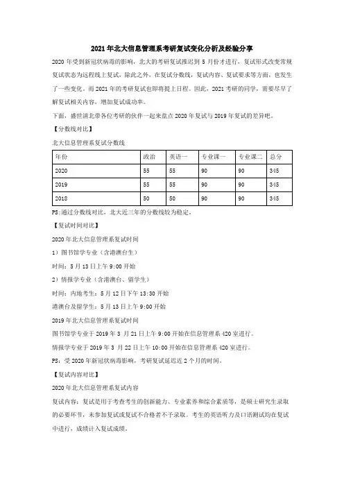2021年北大信息管理系考研复试变化分析及经验分享