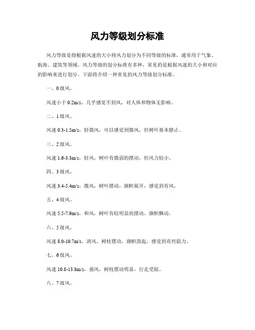 风力等级划分标准