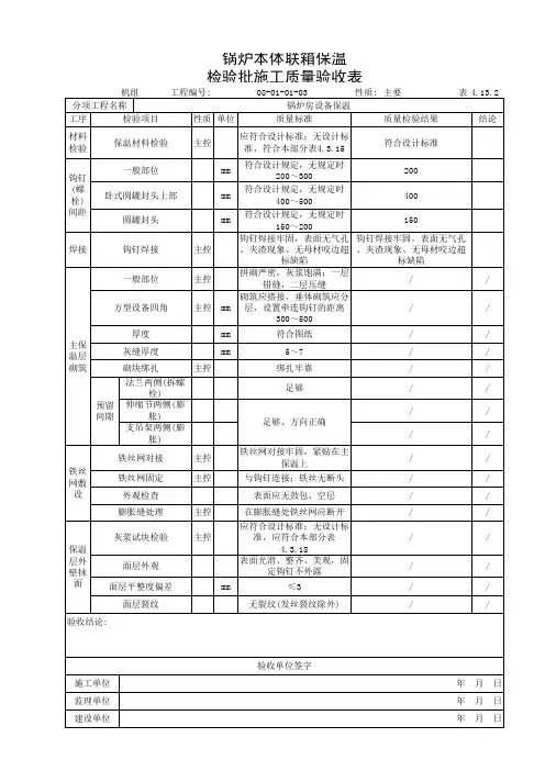 锅炉本体联箱保温安装检验批施工质量验收表