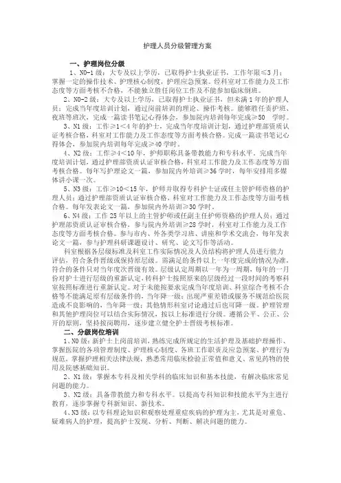 护理人员分级管理方案