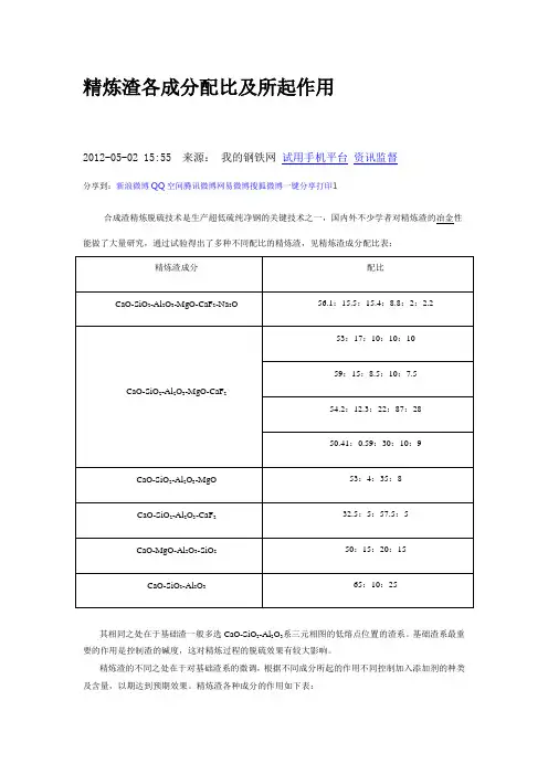 精炼渣各成分配比及所起作用