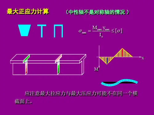 材料力学(赵振伟)弯曲应力