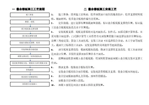 预制叠合板安装工艺及图示