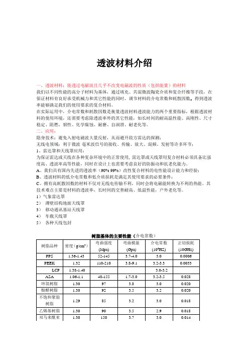 透波材料介绍