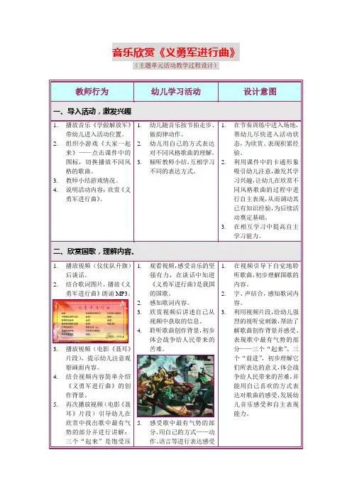 大班音乐欣赏《义勇军进行曲》活动设计