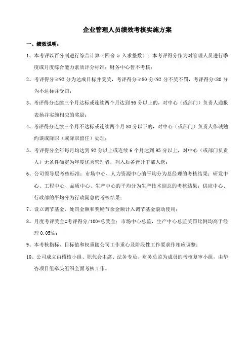 管理人员KPI绩效考核实施方案