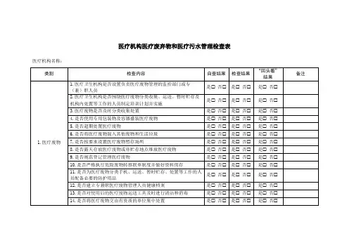 医疗机构医疗废弃物和医疗污水管理检查表模板