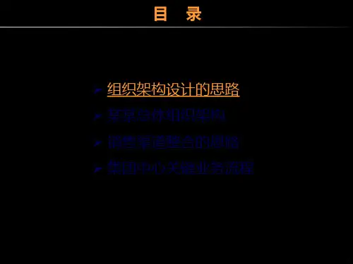 集团化管理模式及组织架构课件(1).ppt