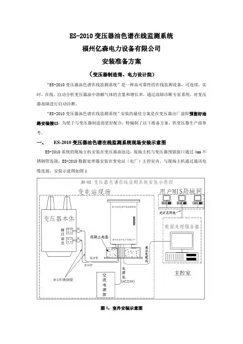 油色谱在线监测系统