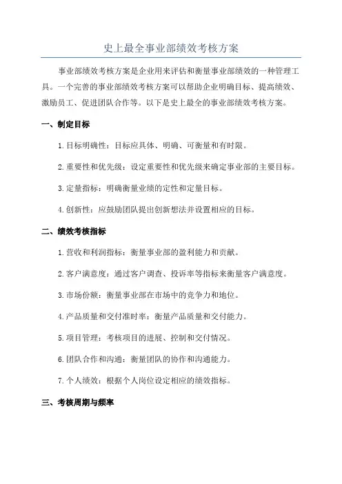 史上最全事业部绩效考核方案