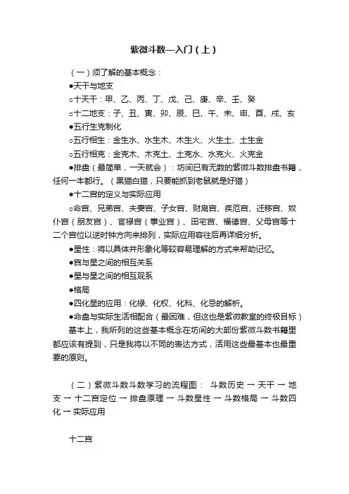 紫微斗数—入门（上）