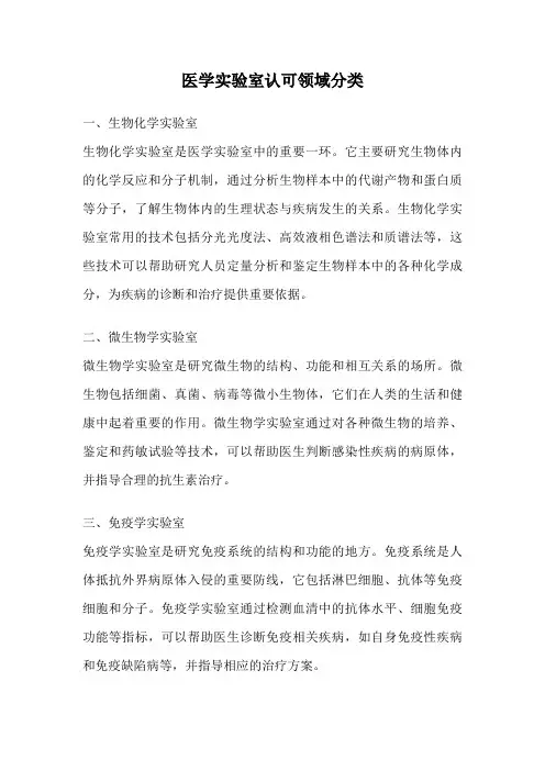 医学实验室认可领域分类