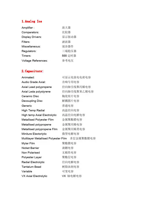 proteus元件库对照表 (整理清晰)