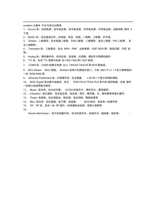 完整版multisim元器件中文与英文对照表