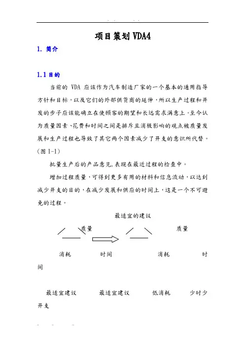 项目策划VDA4