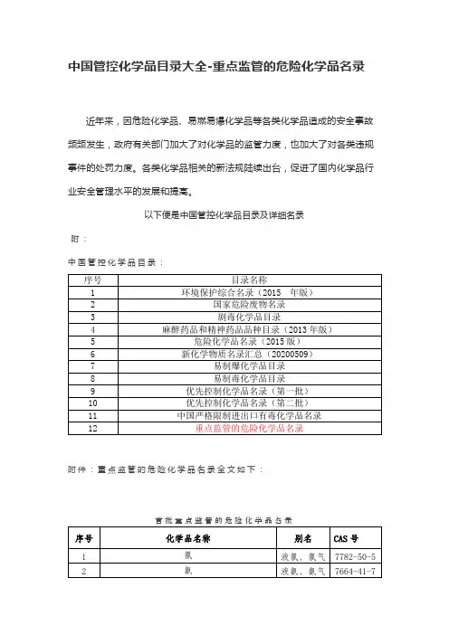 中国管控化学品目录大全-重点监管的危险化学品名录