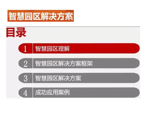 智慧园区 总体架构解决方案