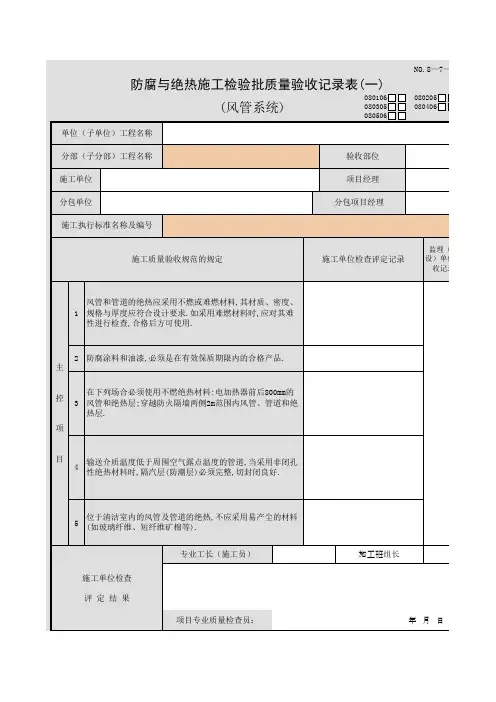 防腐与绝热施工检验批质量验收记录表(风管系统)