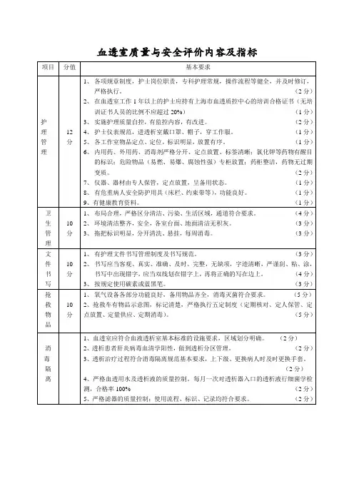 血透室质量与安全评价内容及指标