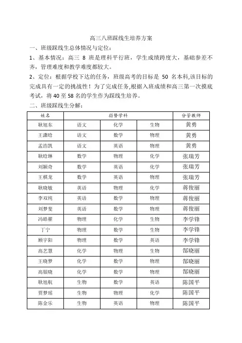 三八班踩线生培养方案