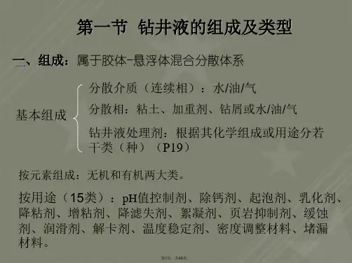 第二章钻井液化学1-4节