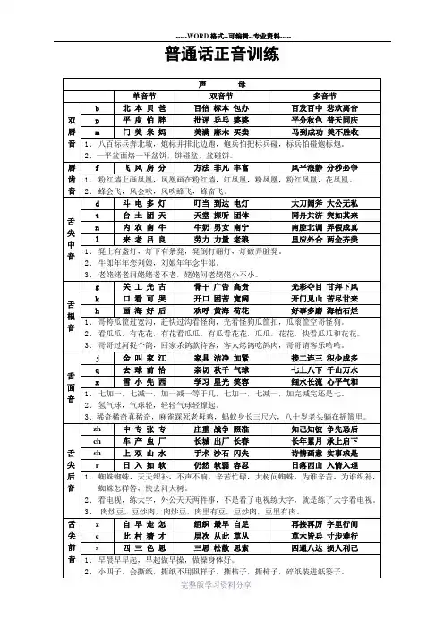 普通话正音训练～幼儿