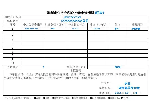 深圳市住房公积金补缴申请清册(样表)