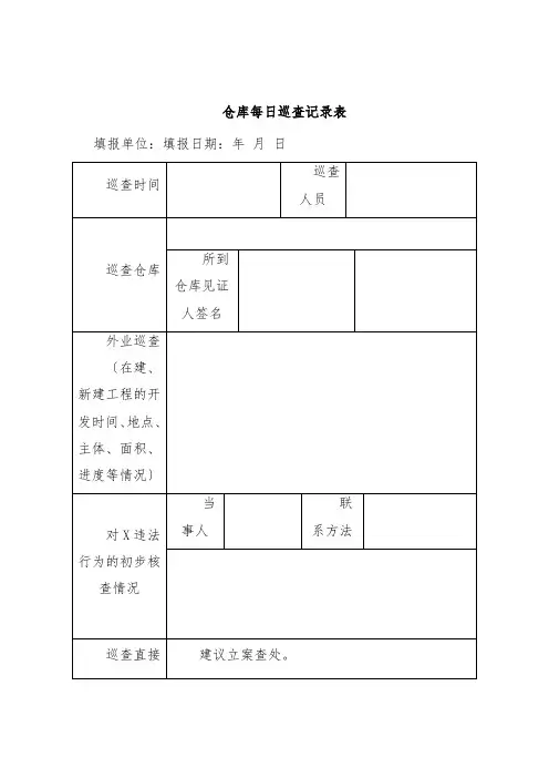 仓库每日巡查记录表