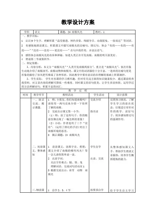 24 南极风光