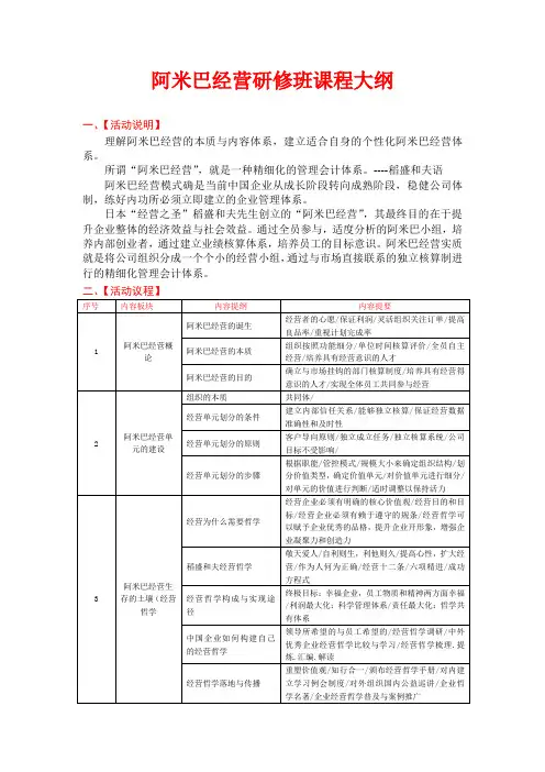 阿米巴经营研修班课程大纲