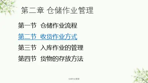 仓库作业管理课件
