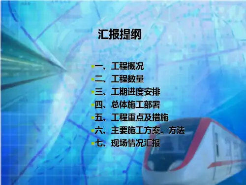 鄂尔多斯汇报课件.ppt