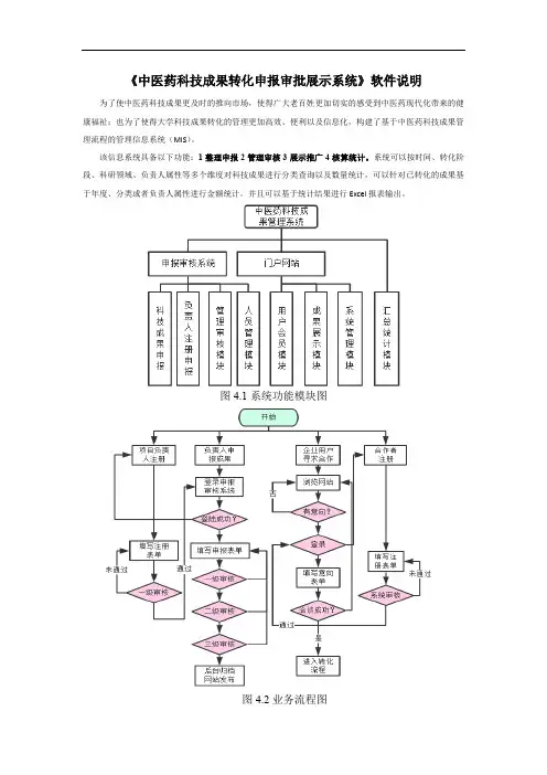 《中医药科技成果转化申报审批展示系统》软件说明