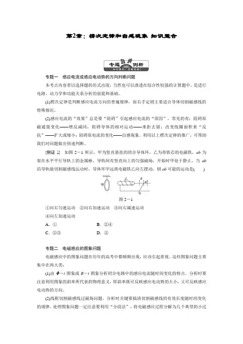 第2章：楞次定律和自感现象 知识整合
