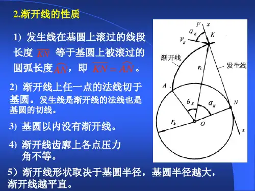 齿轮尺寸及加工方法