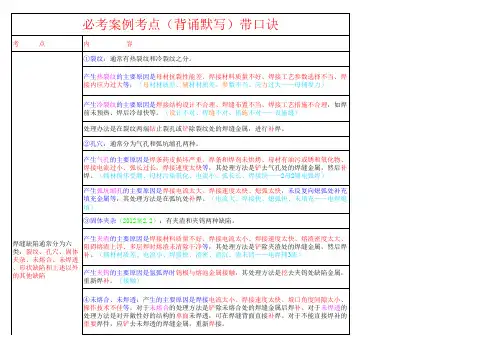 2020年一级建造师考试建筑实务必考案例高频考点笔记