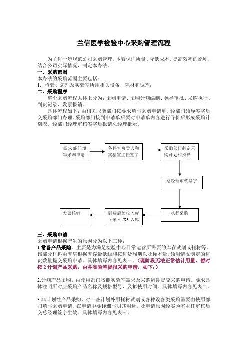 采购管理流程--简化版