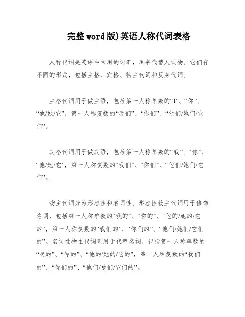 完整word版)英语人称代词表格