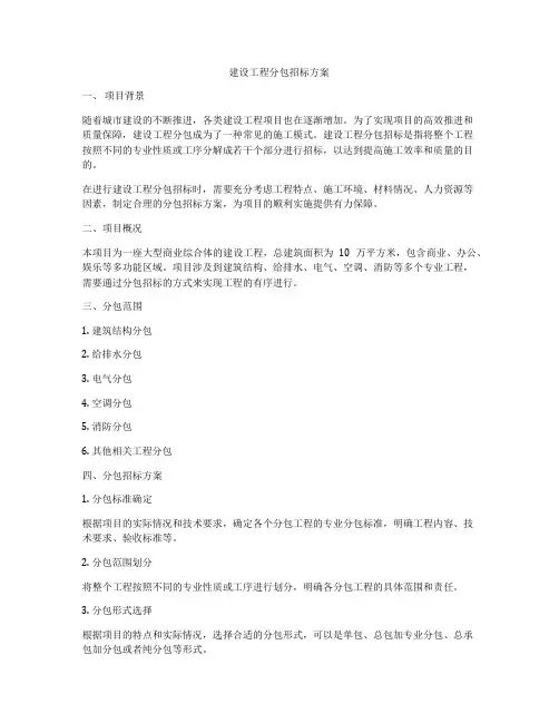 建设工程分包招标方案