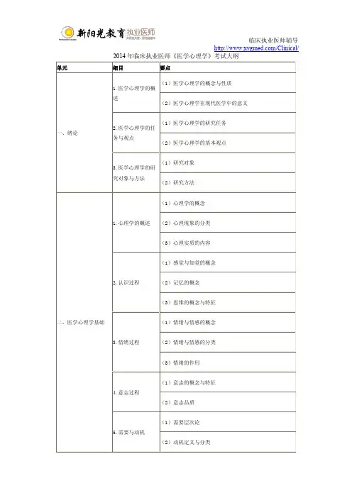 2014年临床执业医师《医学心理学》考试大纲