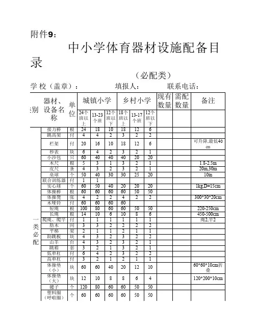 中学体育器材设施配备目录(必配类)
