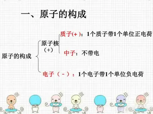 原子的结构